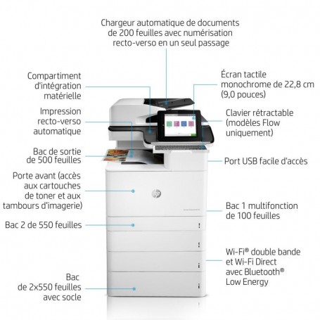 HP LaserJet Enterprise Flow MFP M776z Imprimante laser couleur