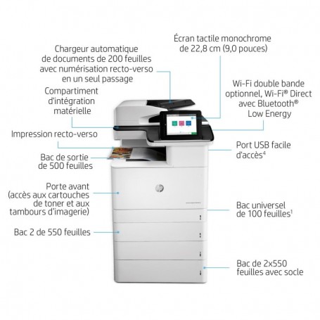 Imprimante Multifonction Laser Couleur A3 HP LaserJet Enterprise